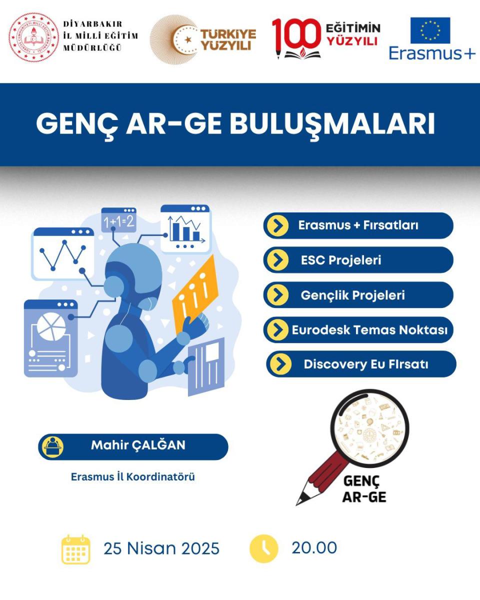 Erasmus  +Fırsatları ,ESC Projeleri , Gençlik Projeleri Bilgilendirme Toplantısı