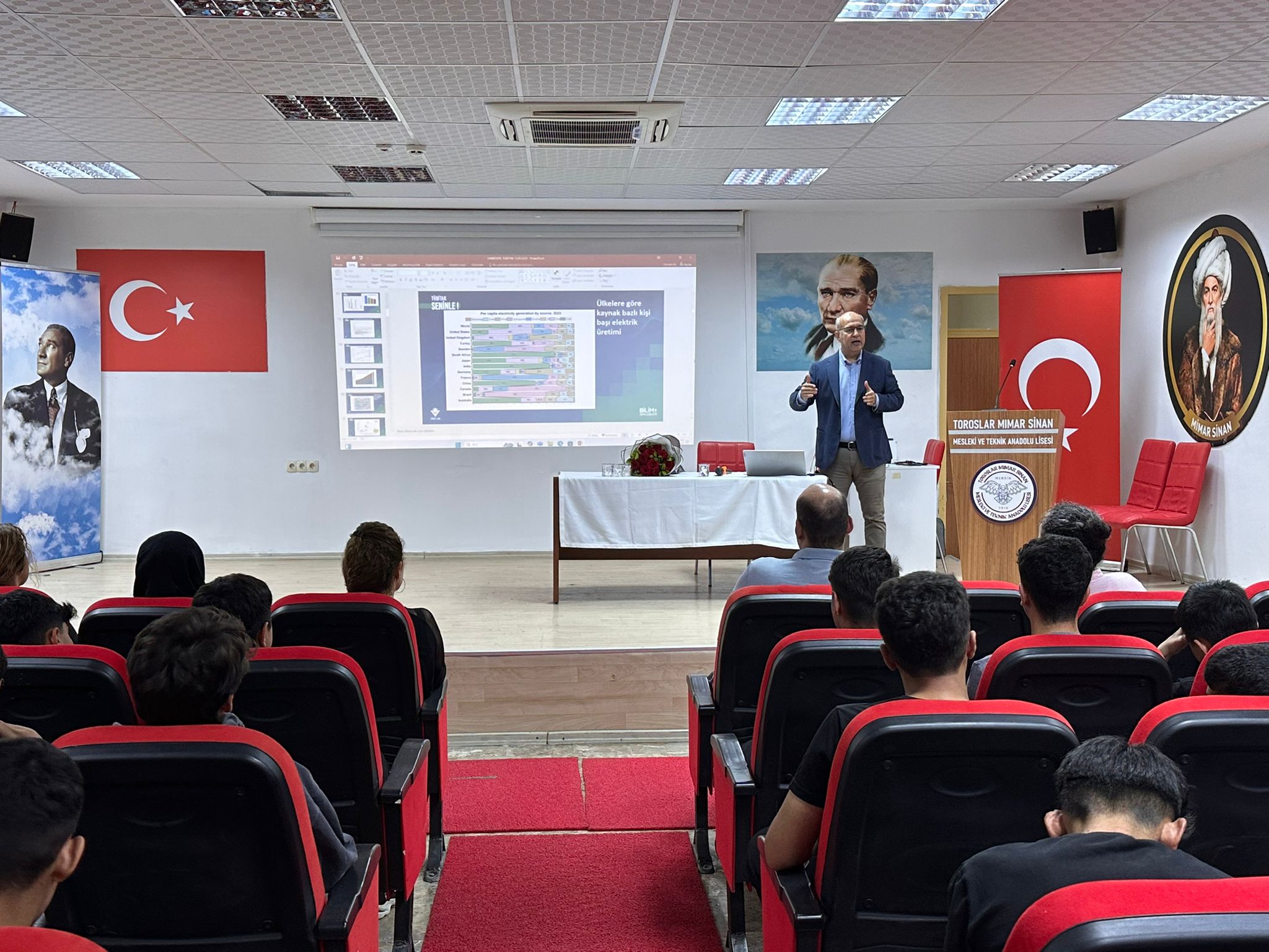 Genç Ar-Ge kapsamında “Yenilenebilir Enerji” konusu üzerine Osmaniye Korkut Ata Üniversitesi'nden  Prof. Dr. Bülent YANIKTEPE gençlerle buluştu.