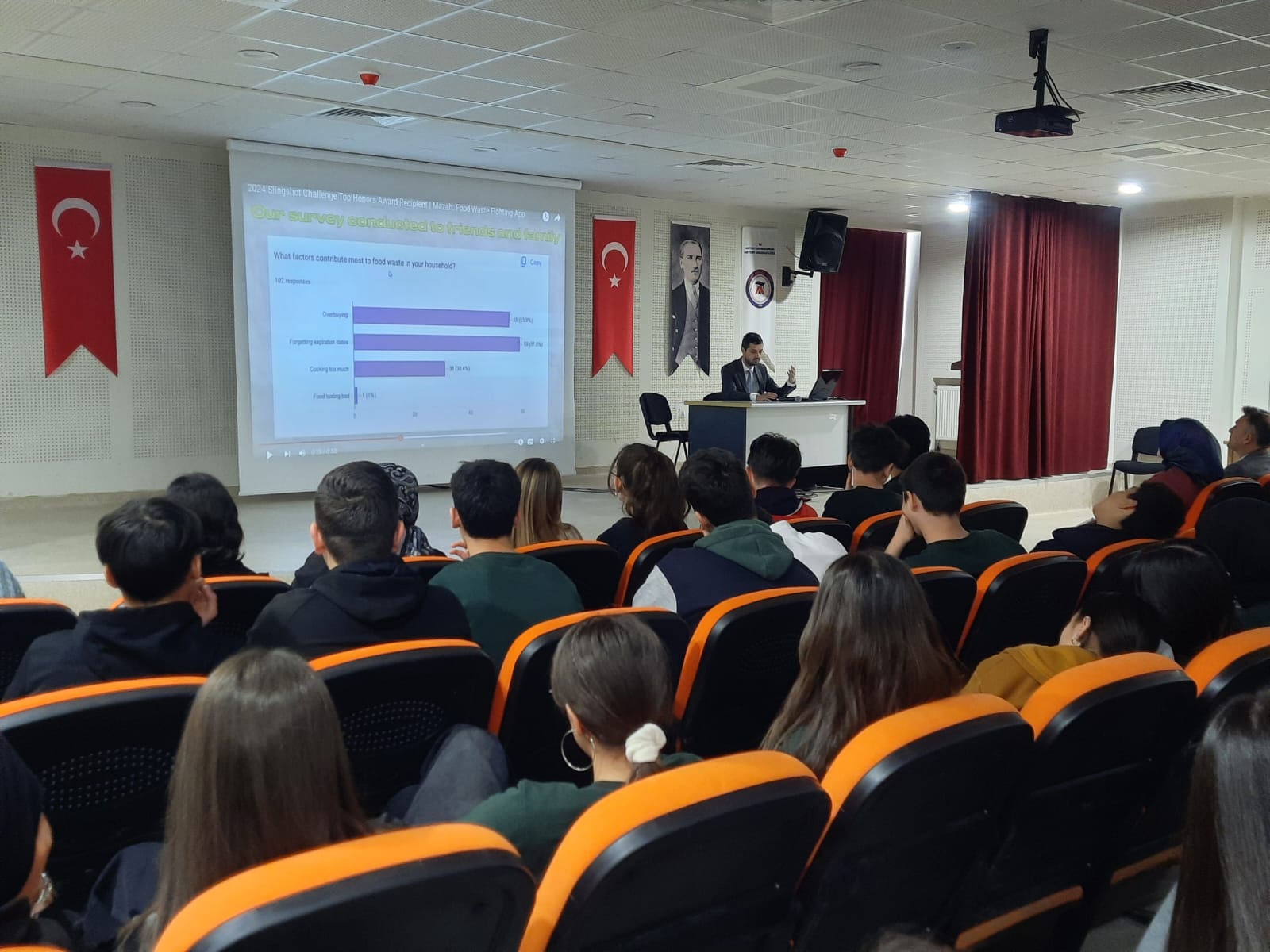 Ankara Genç AR-GE Projesi Faaliyetleri Kapsamında Akyurt İlçe Millî Eğitim Müdürlüğü, Gençlerle “Ulusal ve Uluslararası Proje Başvuruları” Bilgilendirme Semineri