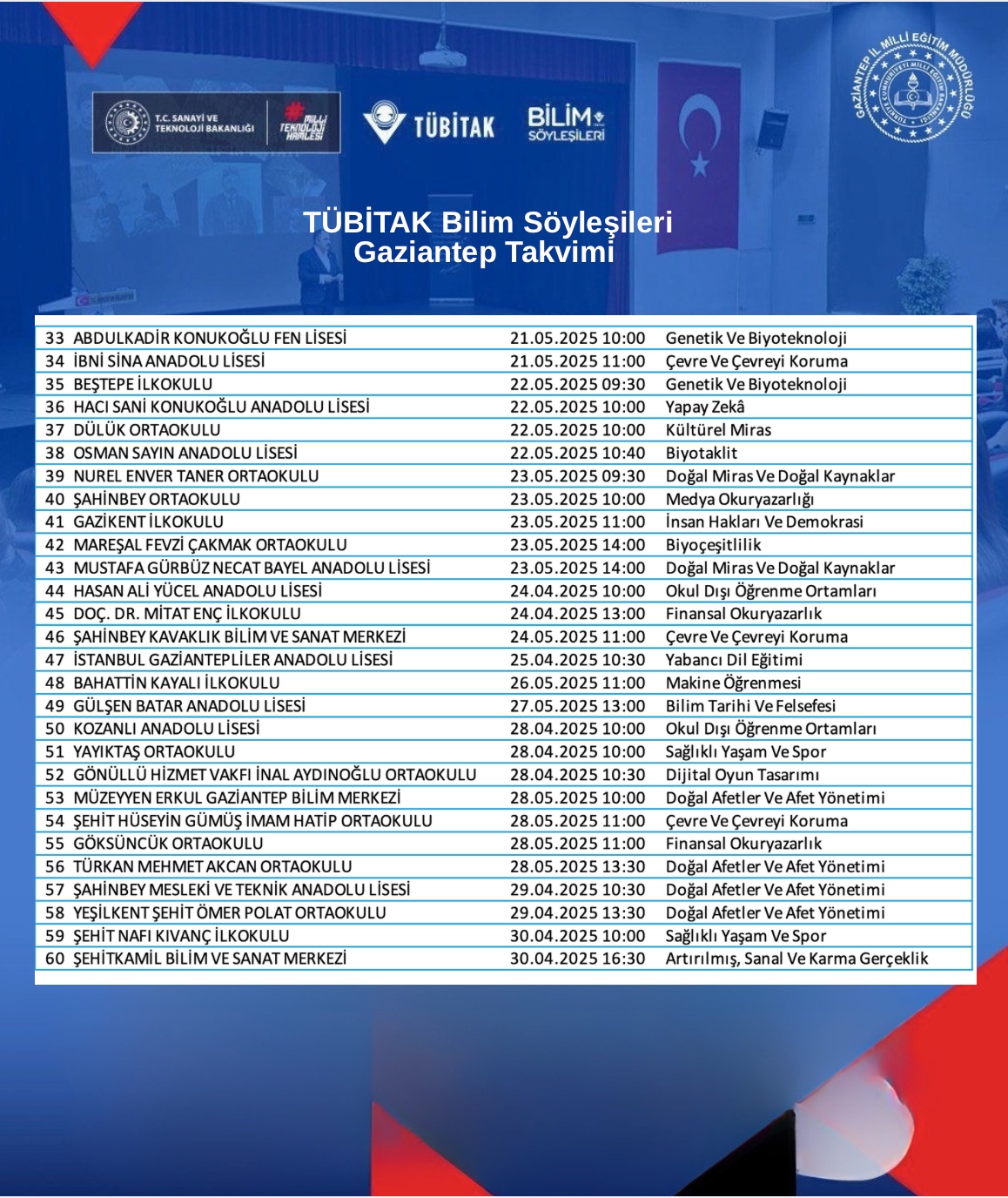 TÜBİTAK Bilim Söyleşileri