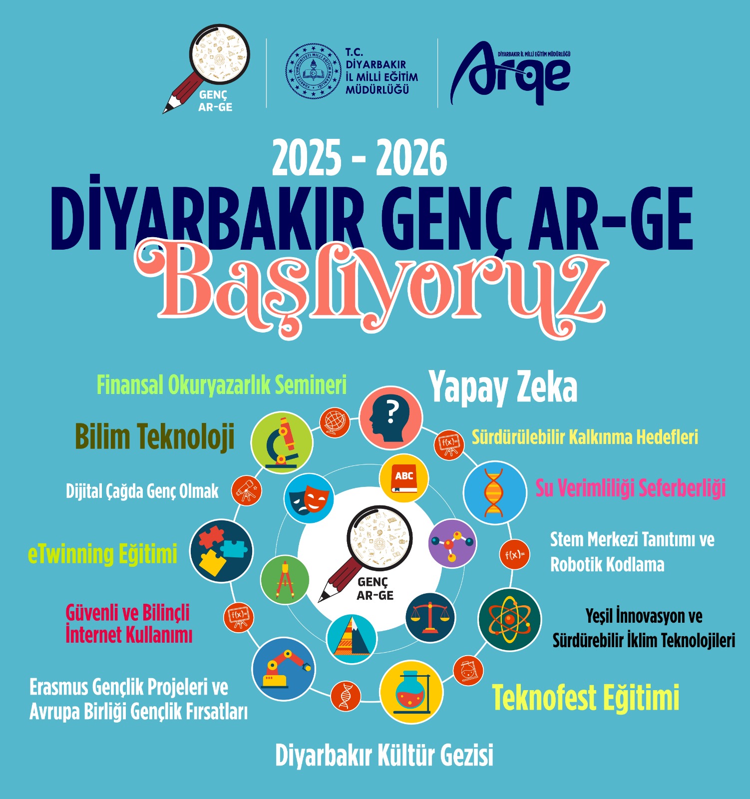 2025-2026 Diyarbakır Genç AR-GE Sene Başı Toplantısı