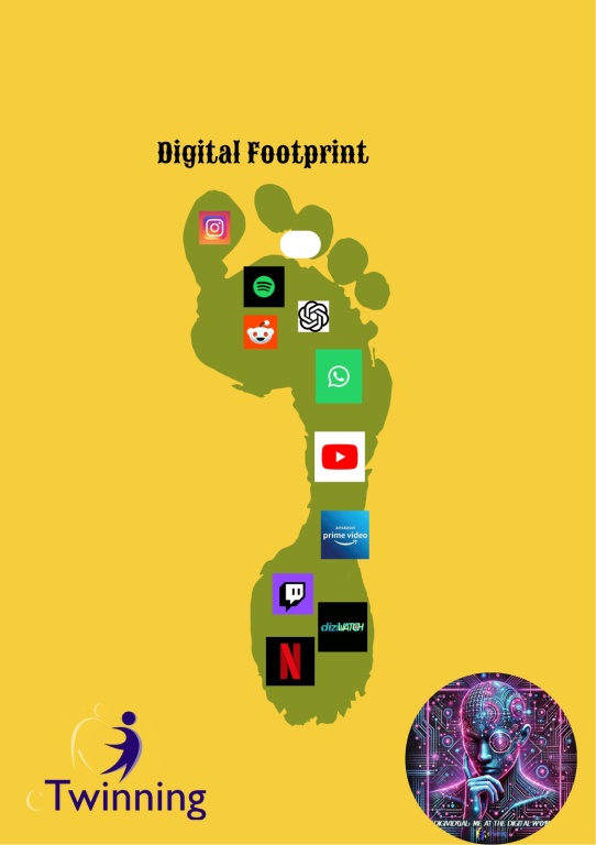 E-Twinning “DigiVidual: Me at the Digital World” Projesi