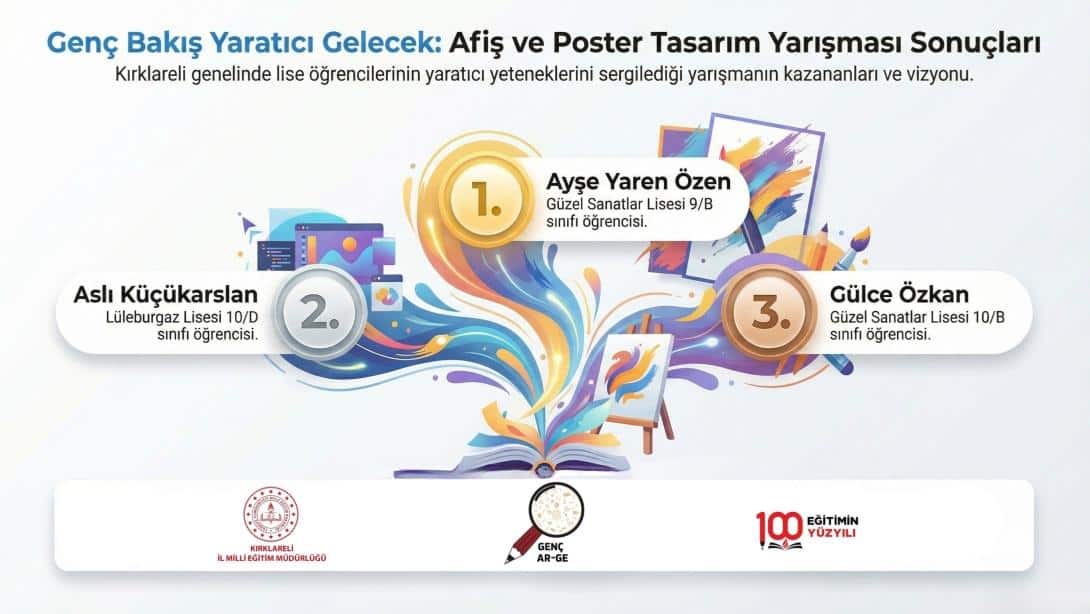 Haberler "Genç Bakış, Yaratıcı Gelecek" Afiş ve Poster Yarışması