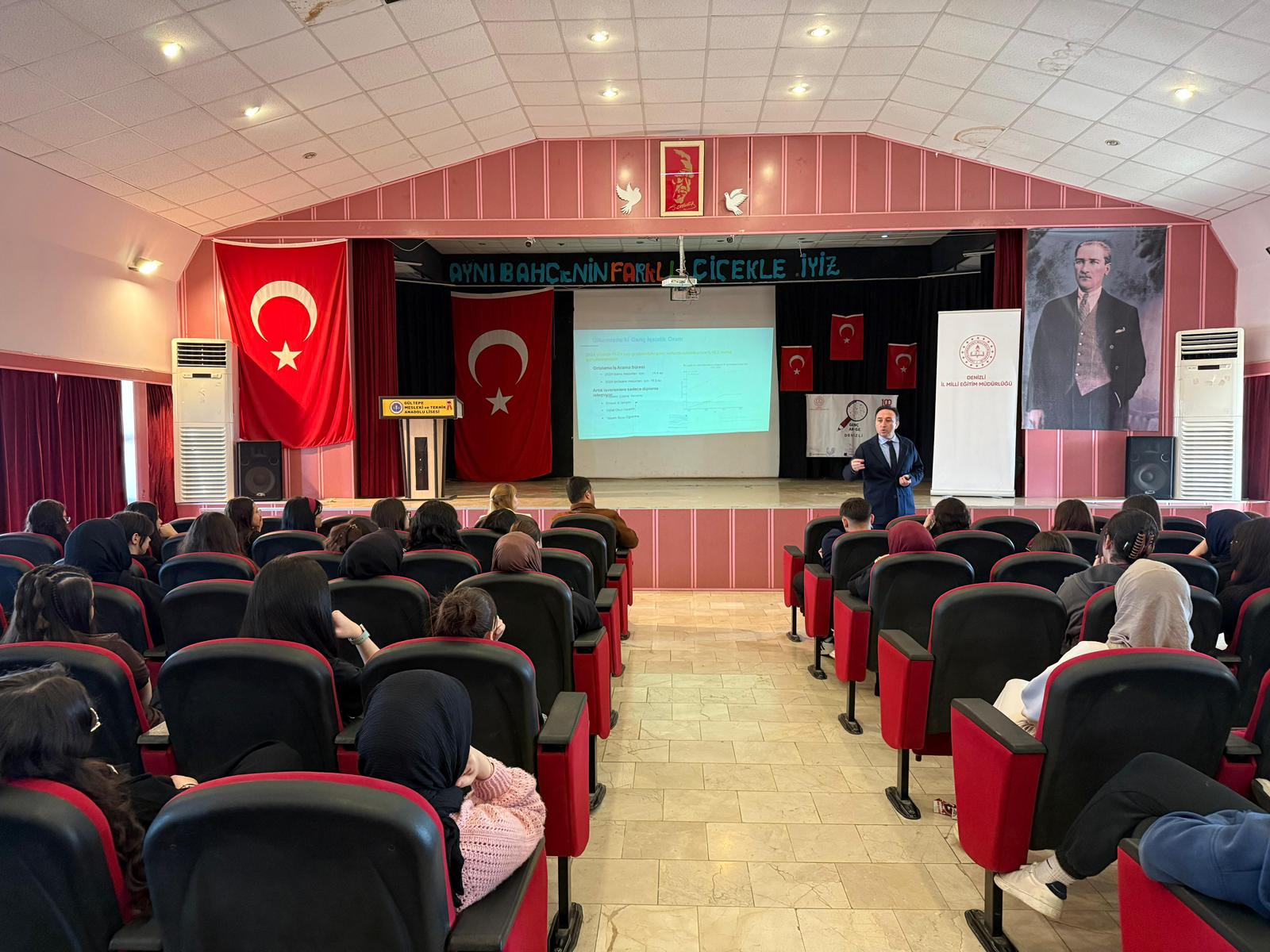 Genç-ARGE CV Hazırlama Eğitimi